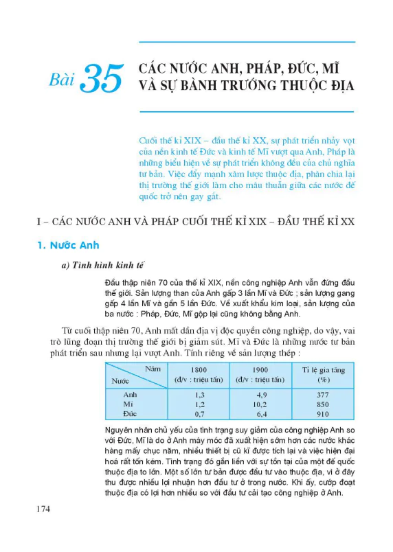 Bài 35: Các nước Anh, Pháp, Đức, Mĩ và sự bành trướng thuộc địa