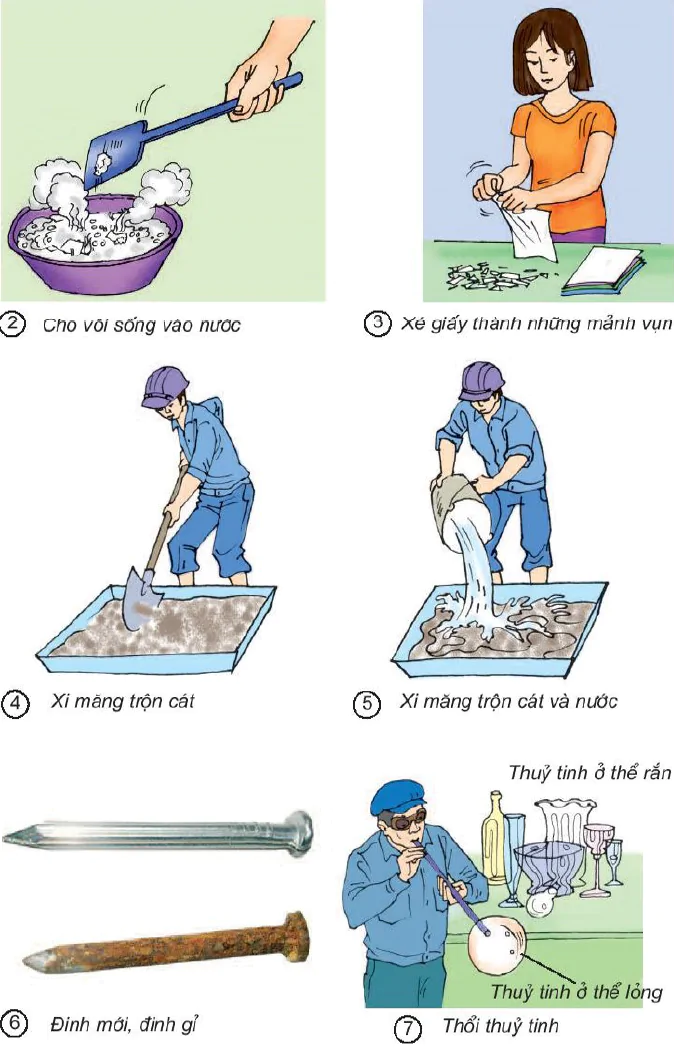 Bài 38 - 39. Sự biến đổi hóa học
