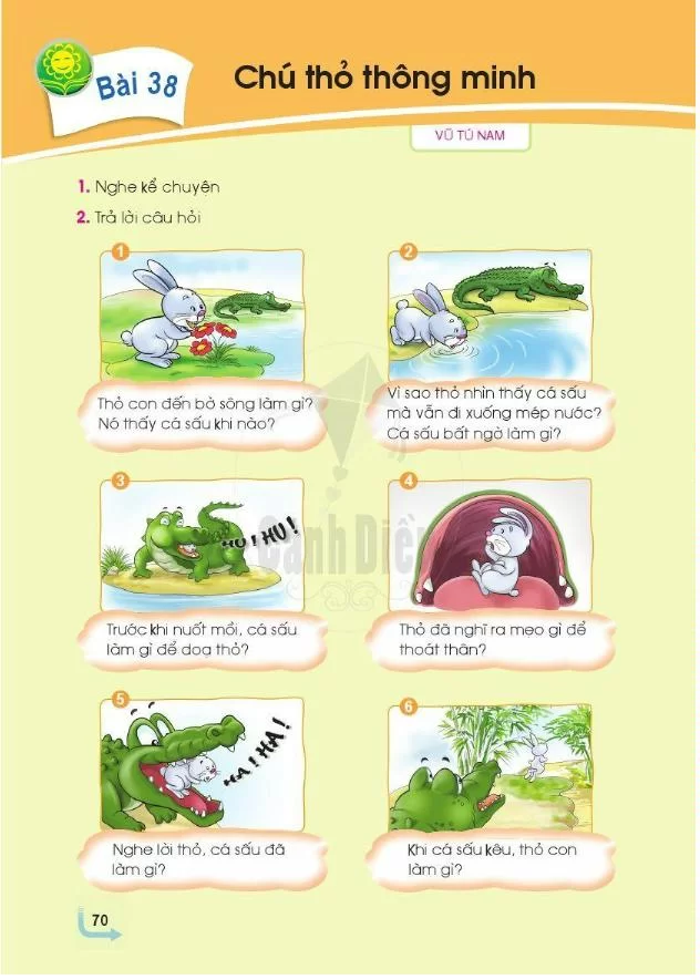 Bài 38: Kể chuyện chú thỏ thông minh