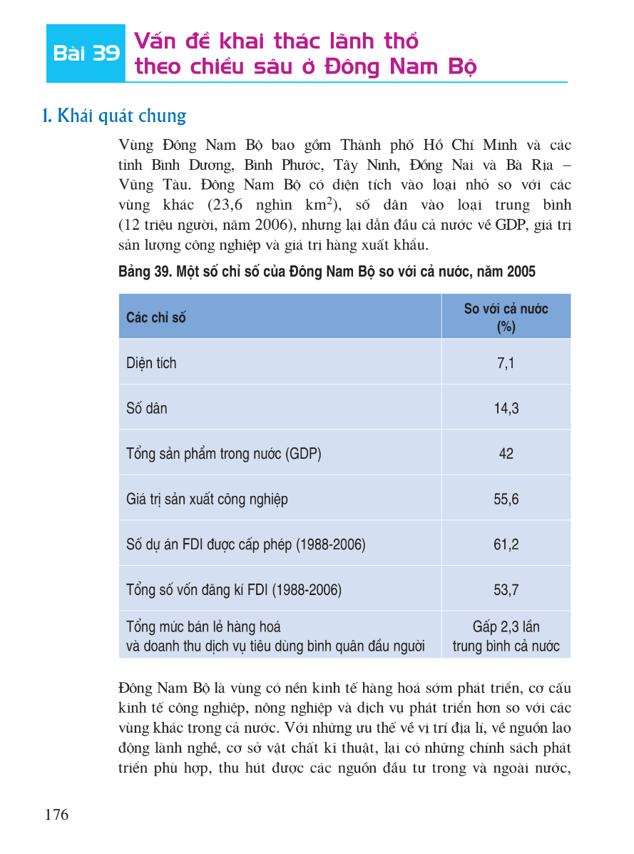 Bài 39: Vấn Đề Khai Thác Lãnh Thổ Theo Chiều Sâu Ở Đông Nam Bộ