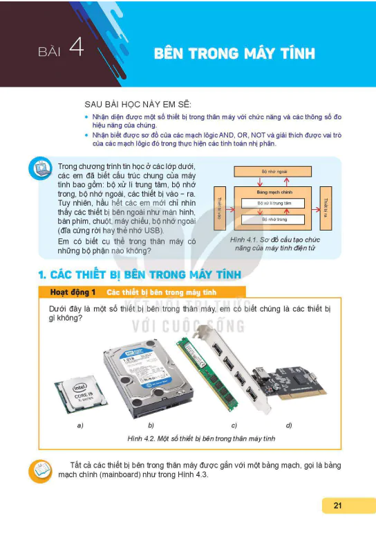 Bài 4: Bên trong máy tính