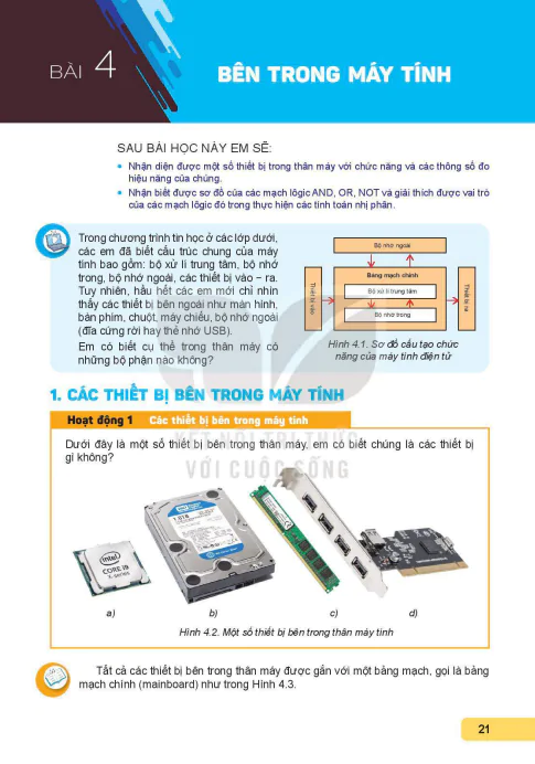 BÀI 4: BÊN TRONG MÁY TÍNH