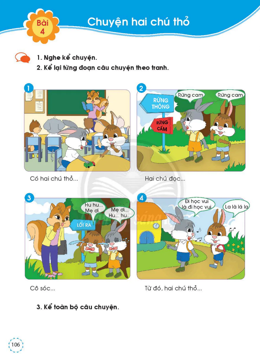 Bài 4: Chuyện Hai Chú Thỏ