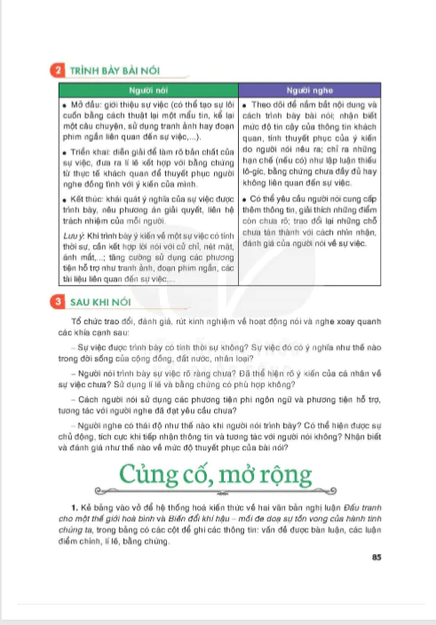 Bài 4 : Củng cố, mở rộng và thực hành đọc