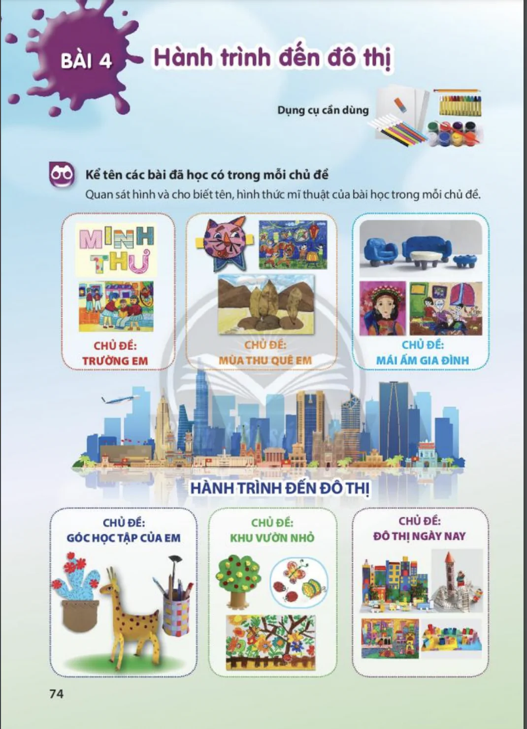 Bài 4: Hành trình đến đô thị