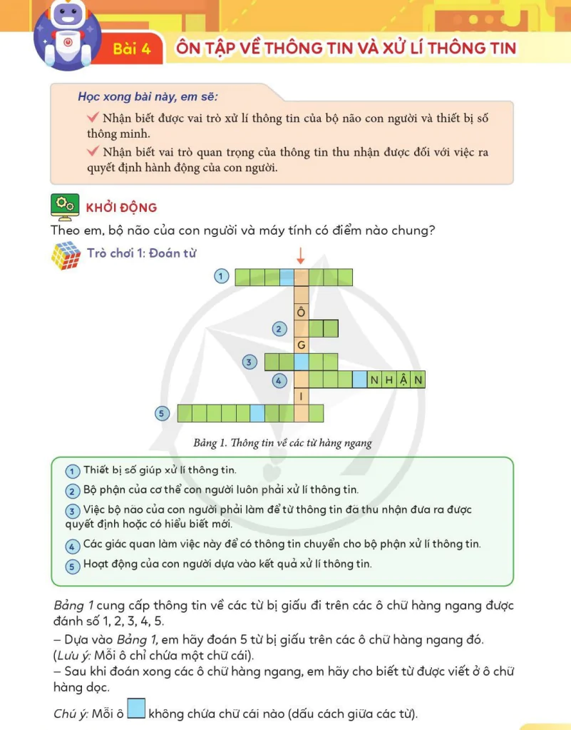 Bài 4: Ôn Tập Về Thông Tin Và Xử Lí Thông Tin
