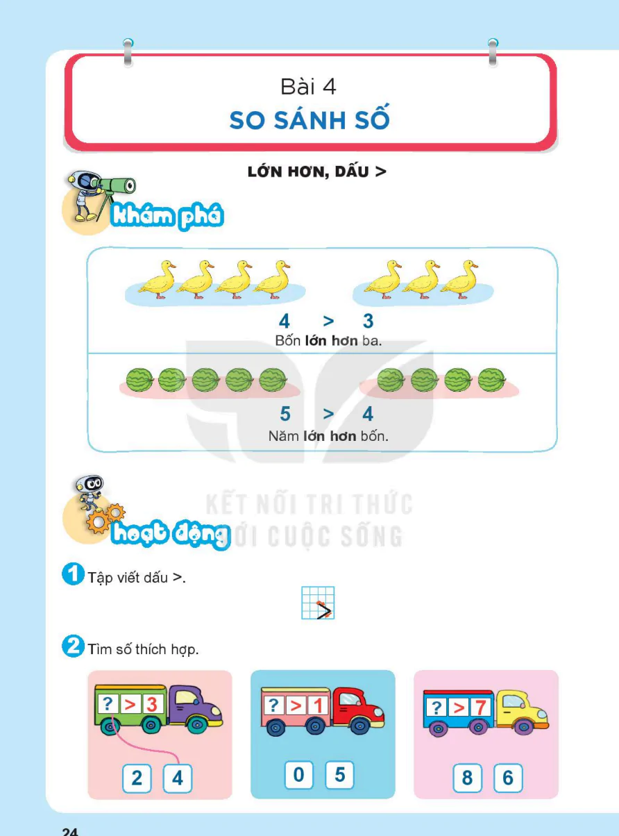 Bài 4: So Sánh Số