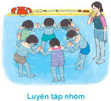 Bài 4: Tập thở có điểm tì
