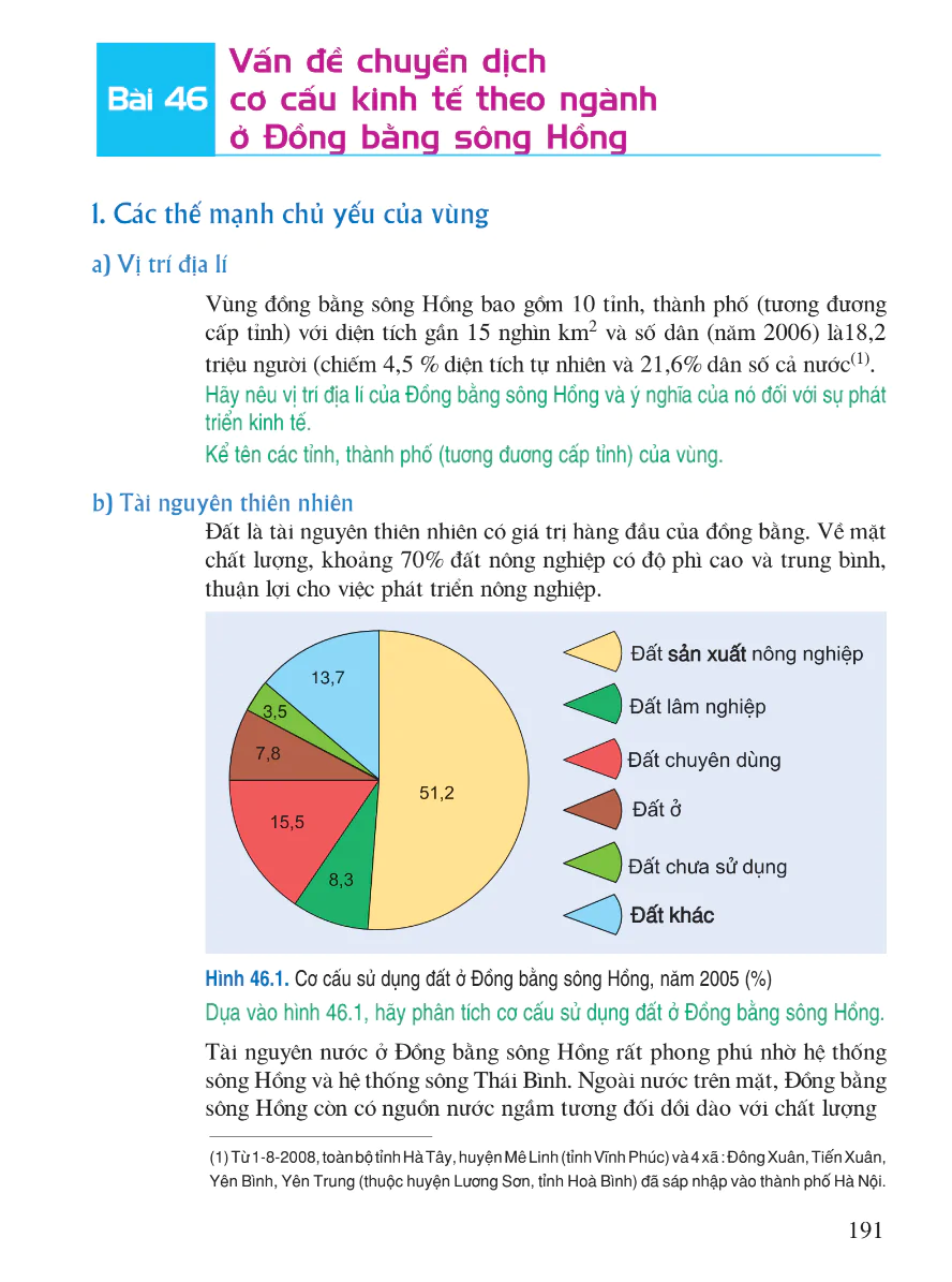 Bài 46: Vấn Đề Chuyển Dịch Cơ Cấu Kinh Tế Theo Ngành Ở Đồng Bằng Sông Hồng