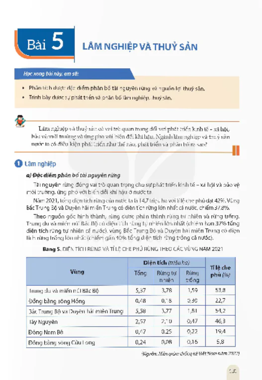 Bài 5: Lâm nghiệp và thuỷ sản