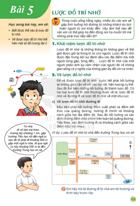 Bài 5: Lược đồ trí nhớ