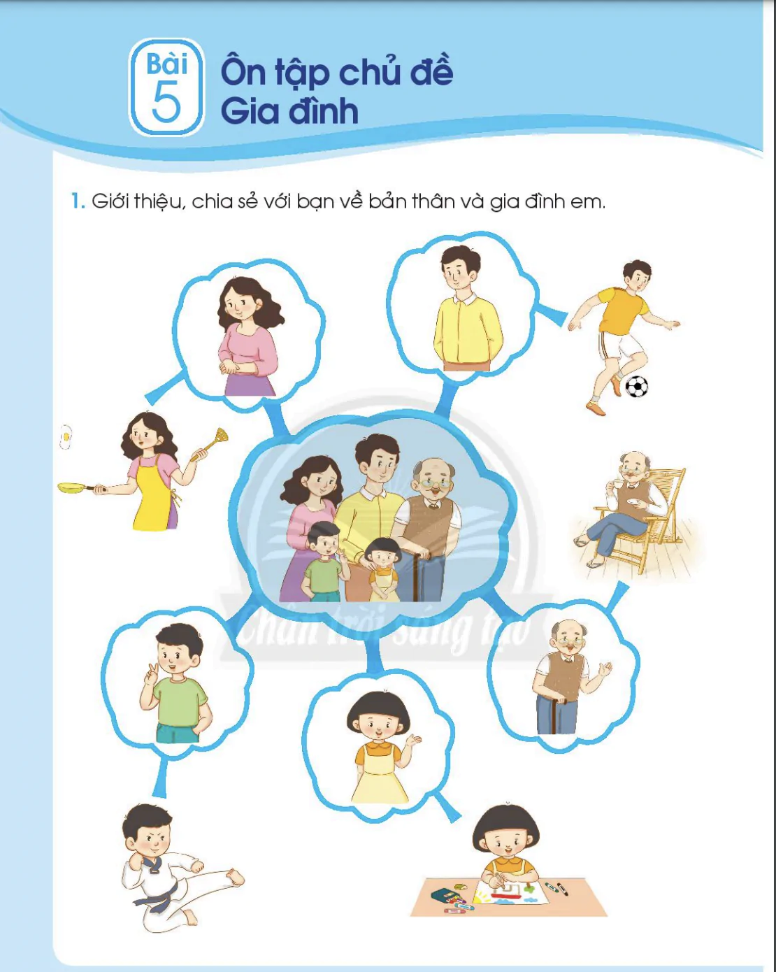 Bài 5: Ôn tập chủ đề gia đình