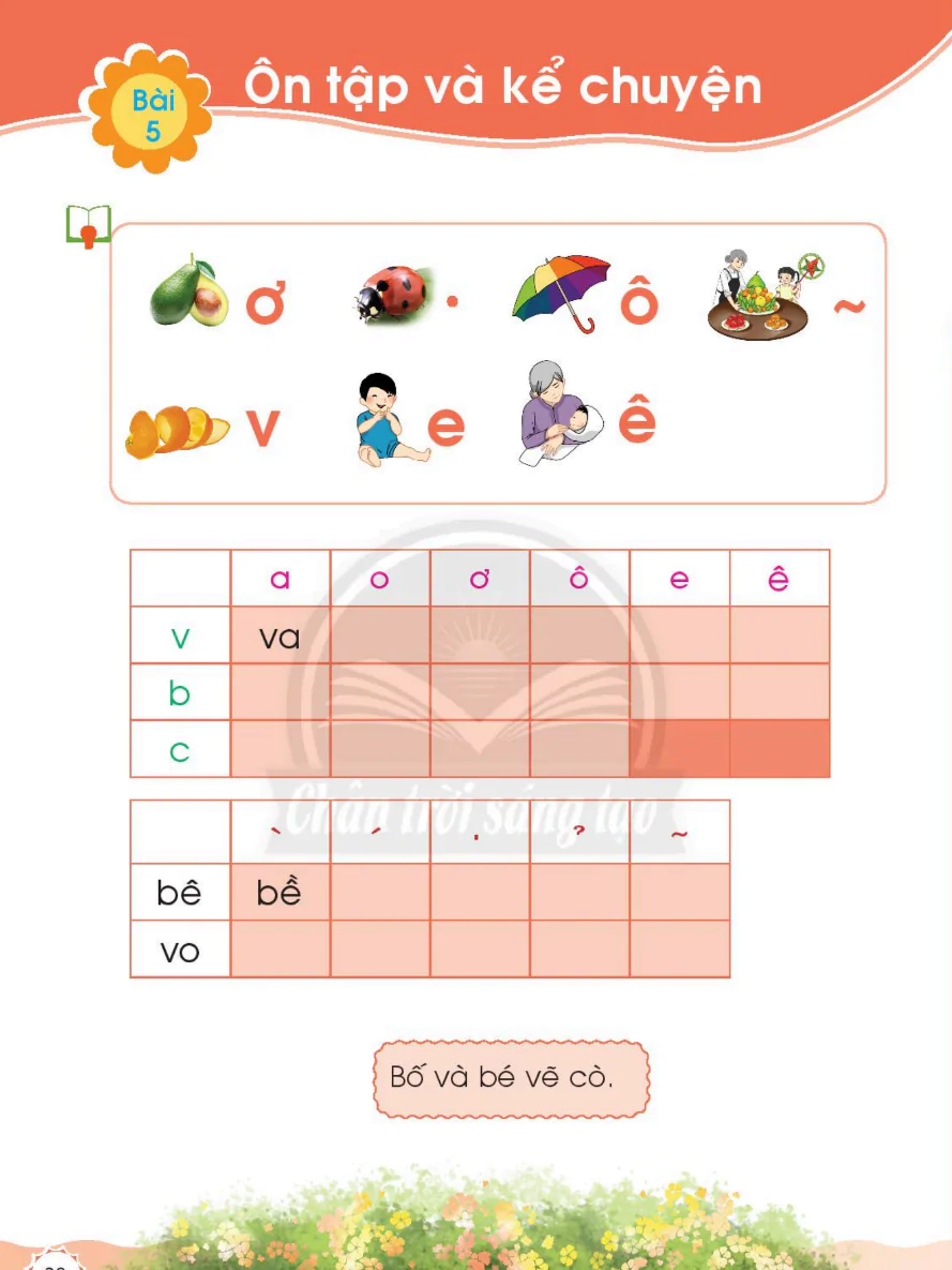 Bài 5: Ôn Tập Và Kể Chuyện