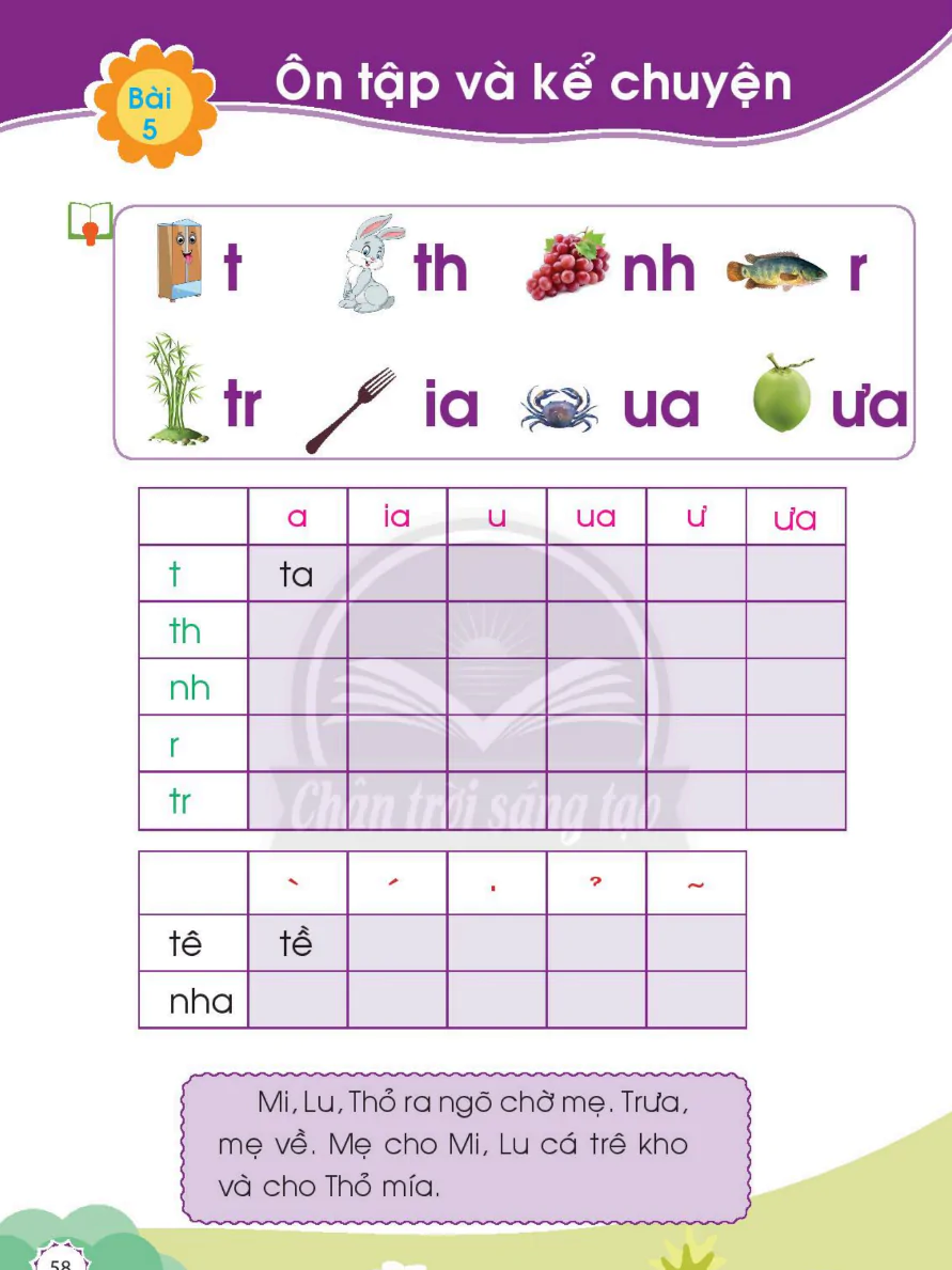 Bài 5: Ôn Tập Và Kể Chuyện