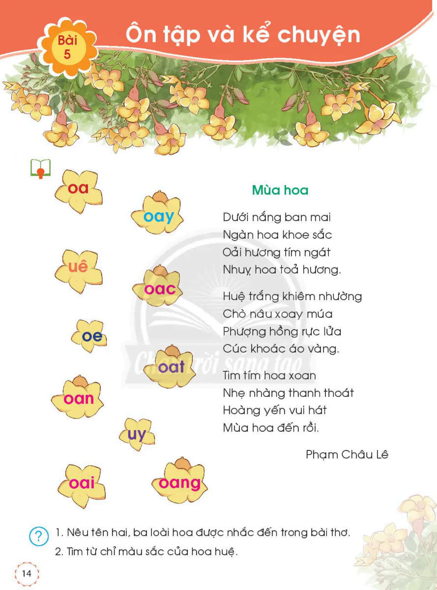 Bài 5: Ôn Tập Và Kể Chuyện