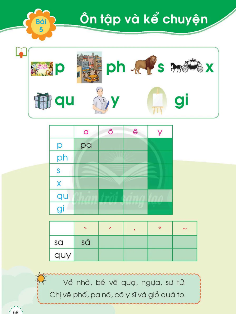 Bài 5: Ôn Tập Và Kể Chuyện