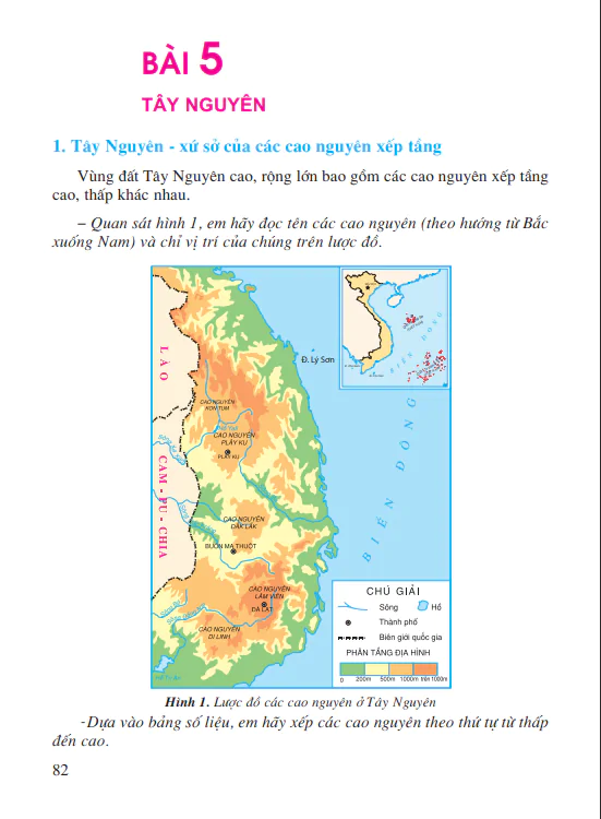 Bài 5: Tây Nguyên