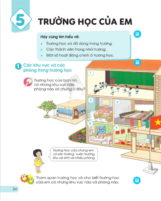 BÀI 5: TRƯỜNG HỌC CỦA EM
