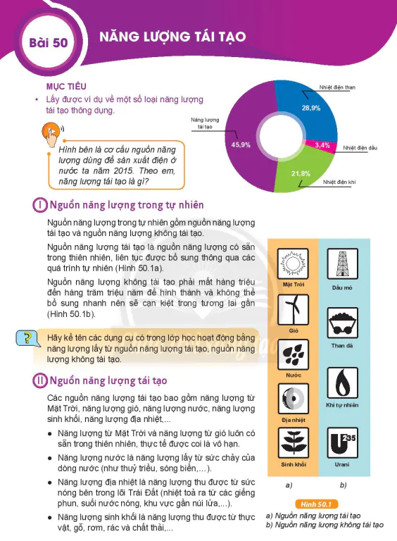 Bài 50: NĂNG LƯỢNG TÁI TẠO