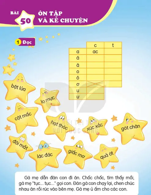 Bài 50: Ôn Tập Và Kể Chuyện