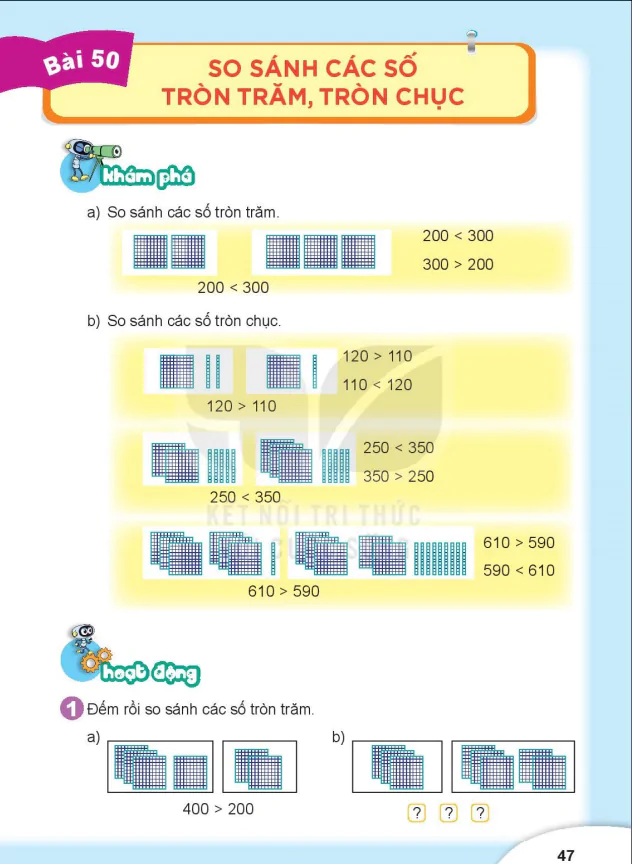 BÀI 50: SÓ SÁNH, TRÒN TRĂM, TRÒN CHỤC