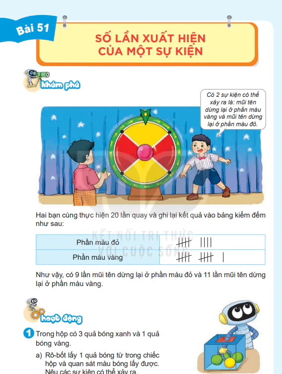 Bài 51: Số lần xuất hiện của một sự kiện
