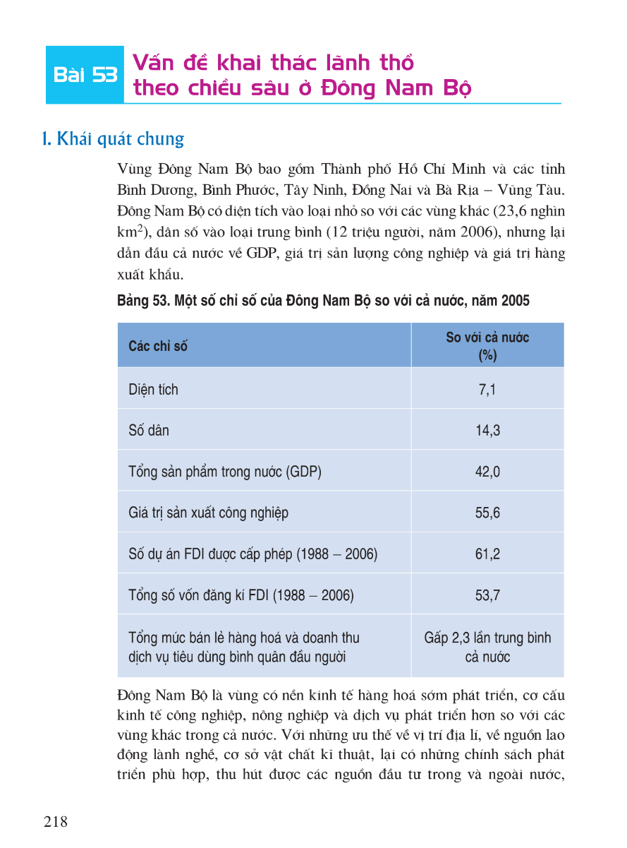 Bài 53: Vấn Đề Khai Thác Lãnh Thổ Theo Chiều Sâu Ở Đông Nam Bộ