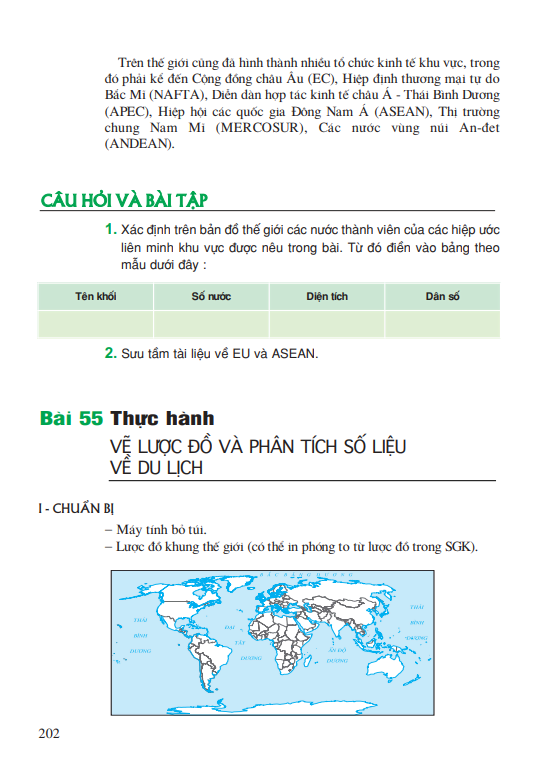 Bài 55: Thực hành : Vẽ lược đổ và phân tích số liệu vẻ du lịch.