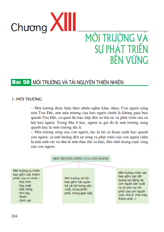 Bài 56: Môi trường và tài nguyên thiên nhiên