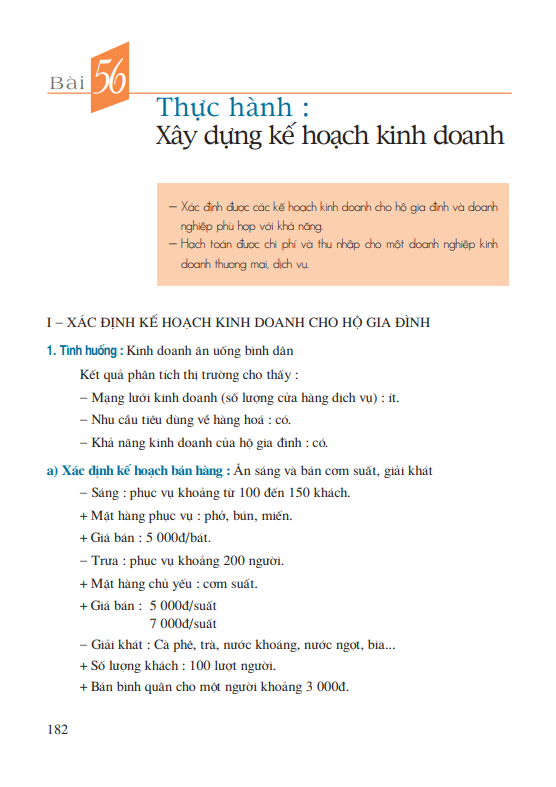 Bài 56: Thực hành: Xác định kế hoạch kinh doanh