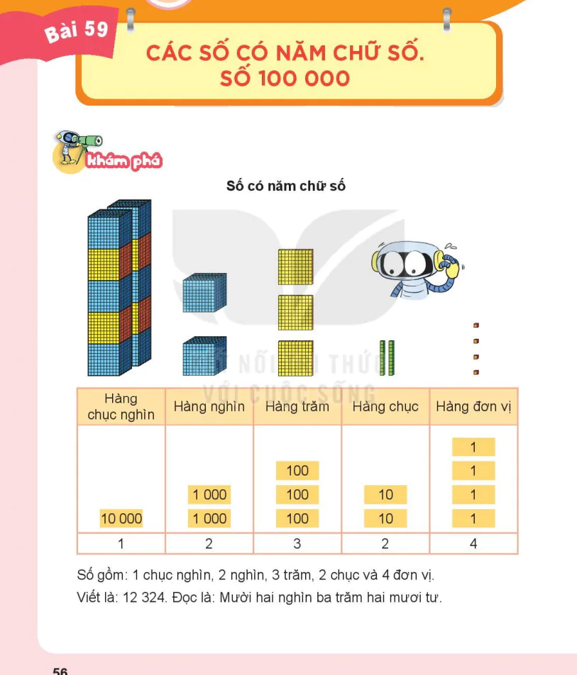 Bài 59: Các Số Có Năm Chữ Số. Số 100 000