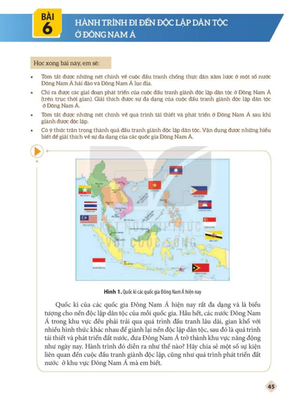 BÀI 6: HÀNH TRÌNH ĐI ĐẾN ĐỘC LẬP DÂN TỘC Ở ĐÔNG NAM Á