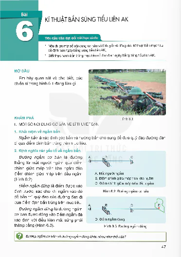 Bài 6: Kĩ thuật bắn súng tiểu liên AK