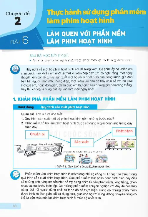 Bài 6: Làm Quen Với Phần Mềm Làm Phim Hoạt Hình