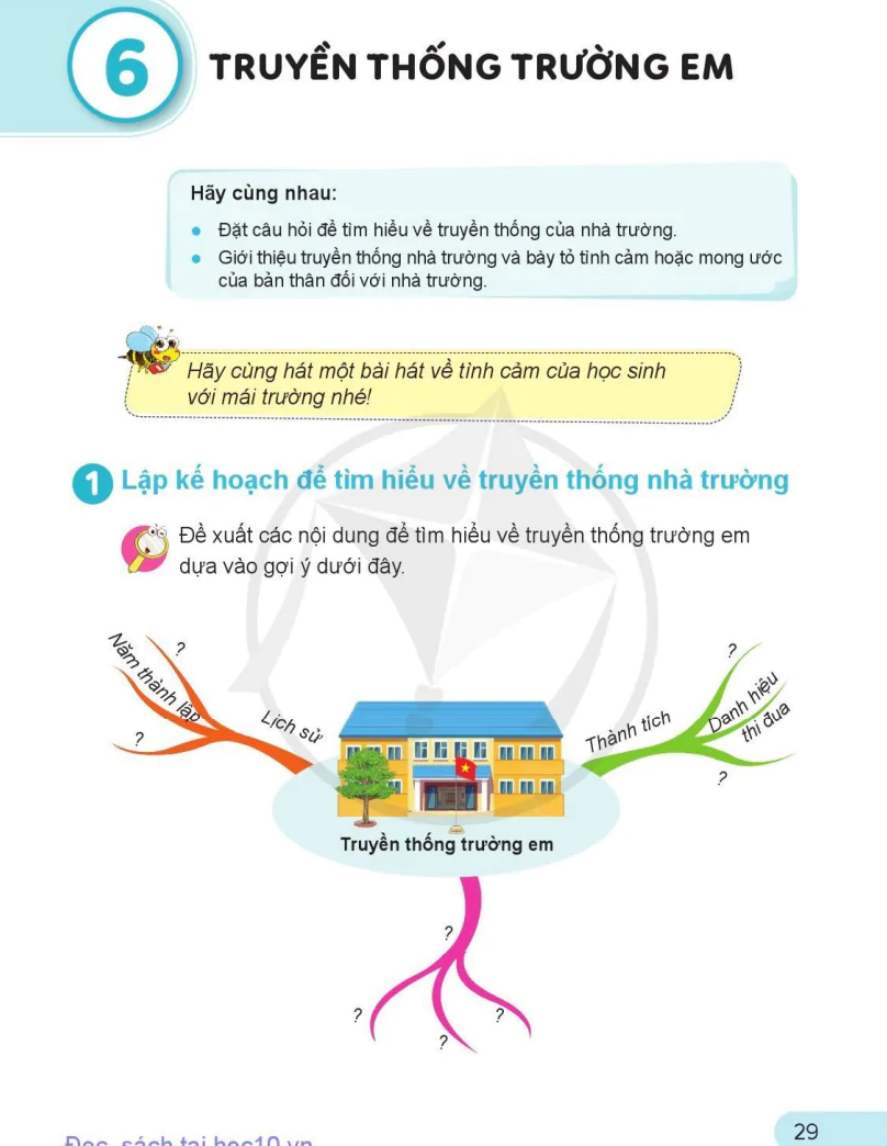 Bài 6: Truyền Thống Trường Em