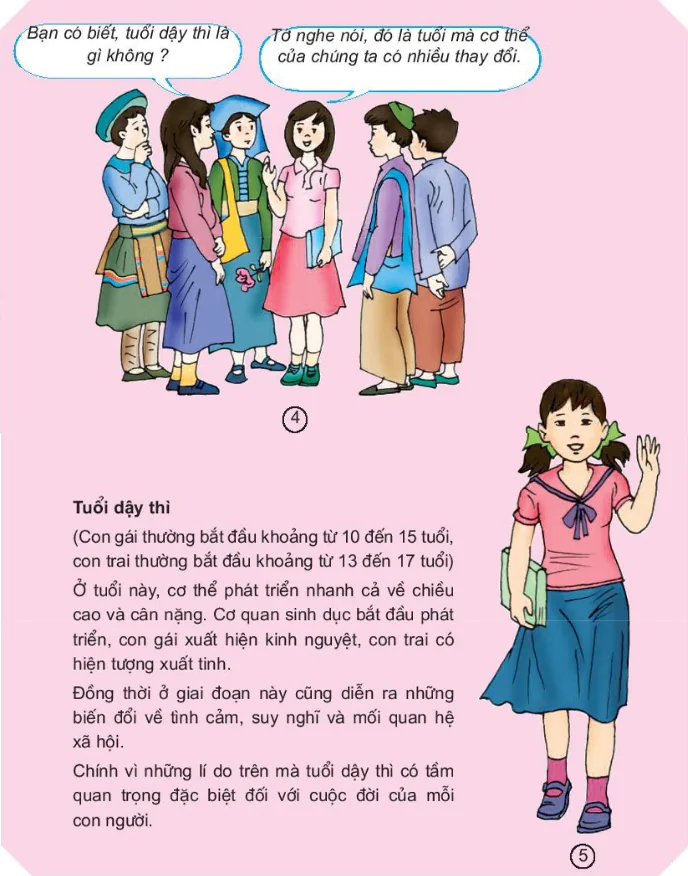 Bài 6. Từ lúc mới sinh ra đến tuổi dậy thì
