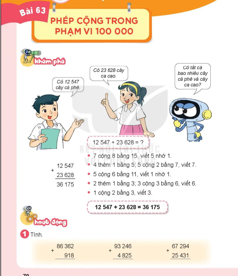 Bài 63: Phép Cộng Trong Phạm Vi 100 000