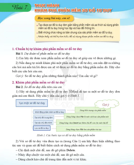 Bài 7. Thực hành khám phá phần mềm sơ đồ tư duy