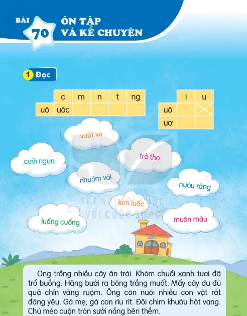 Bài 70: Ôn Tập Và Kể Chuyện