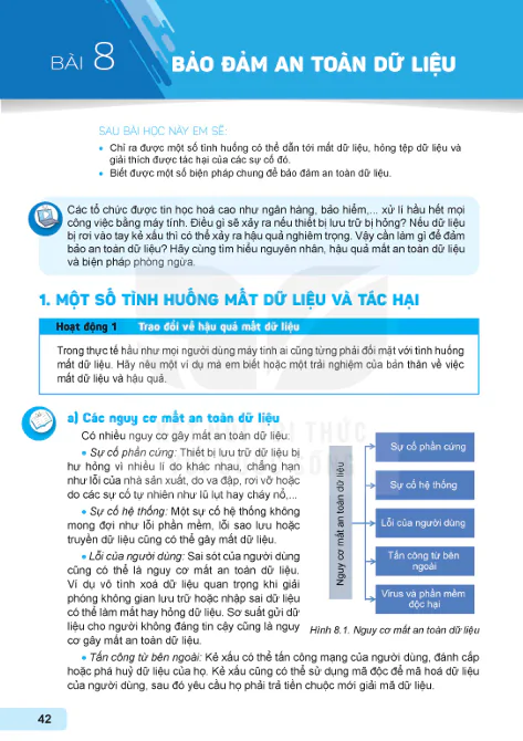 BÀI 8: BẢO ĐẢM AN TOÀN DỮ LIỆU