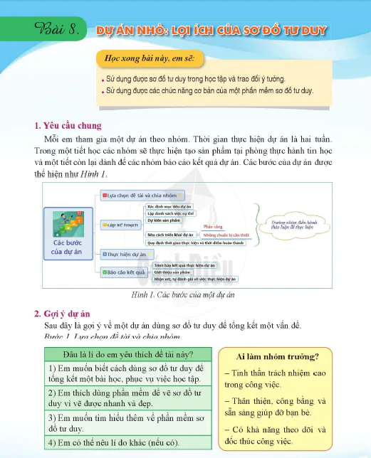 Bài 8. Dự án nhỏ lợi ích của sơ đồ tư duy