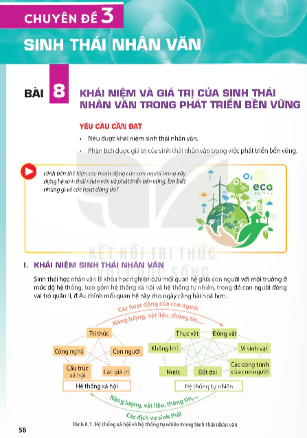 Bài 8: Khái Niệm Và Giá Trị Của Sinh Thái Nhân Văn