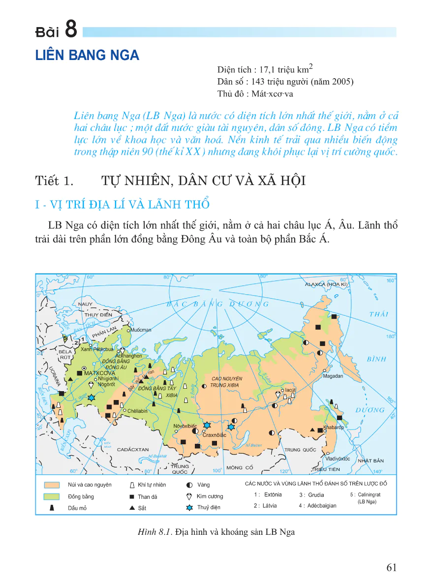 Bài 8: Liên Bang Nga