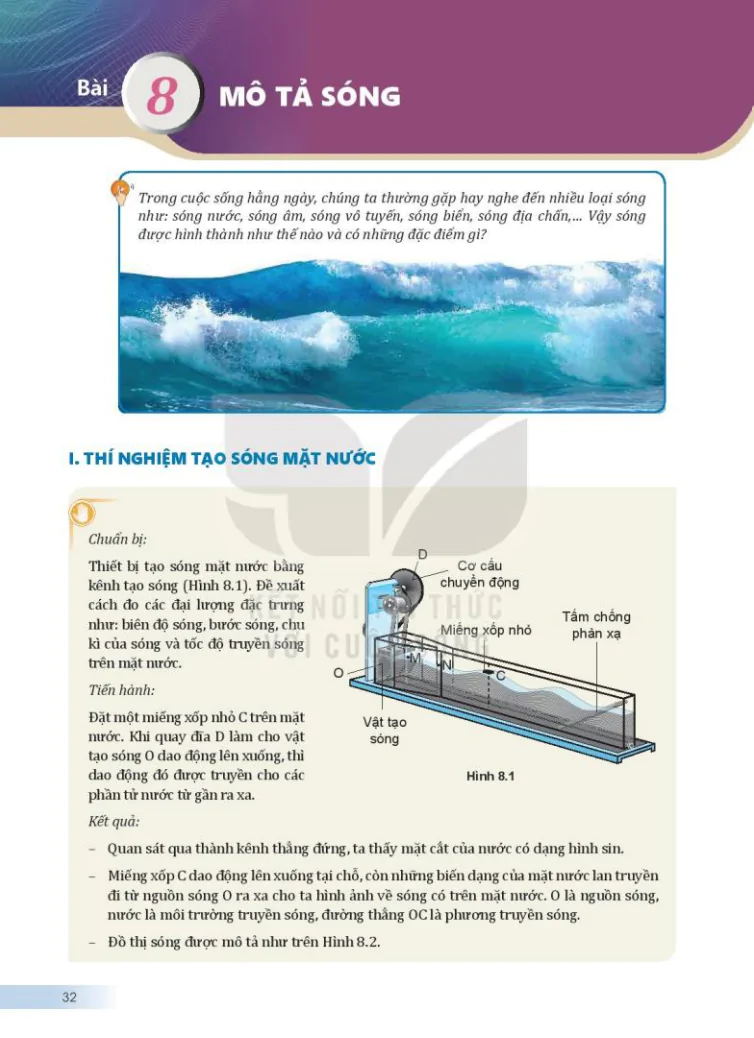Bài 8: Mô tả sóng