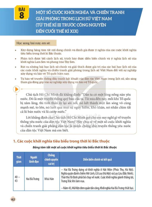 BÀI 8: MỘT SỐ CUỘC KHỞI NGHĨA VÀ CHIẾN TRANH GIẢI PHÓNG TRONG LỊCH SỬ VIỆT NAM (TỪ THẾ KỈ III TRƯỚC CÔNG NGUYÊN ĐẾN CUỐI THẾ KỈ XIX)