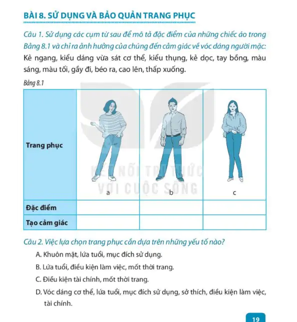 Bài 8: Sử Dụng Và Bảo Quản Trang Phục