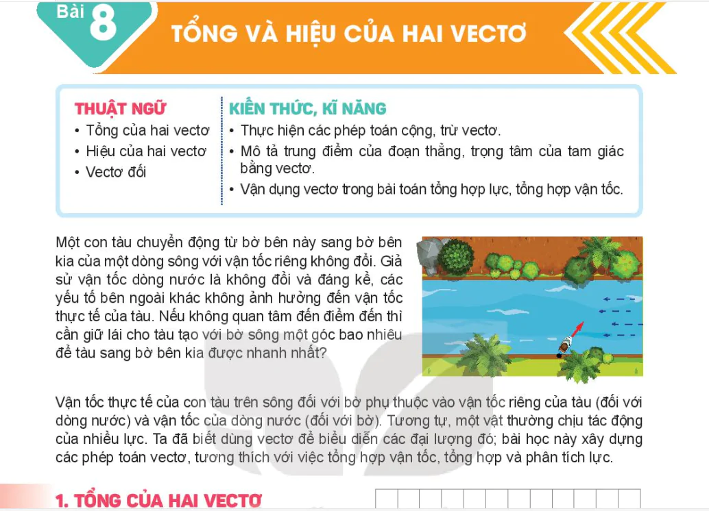 Bài 8: Tổng và hiệu của hai vectơ