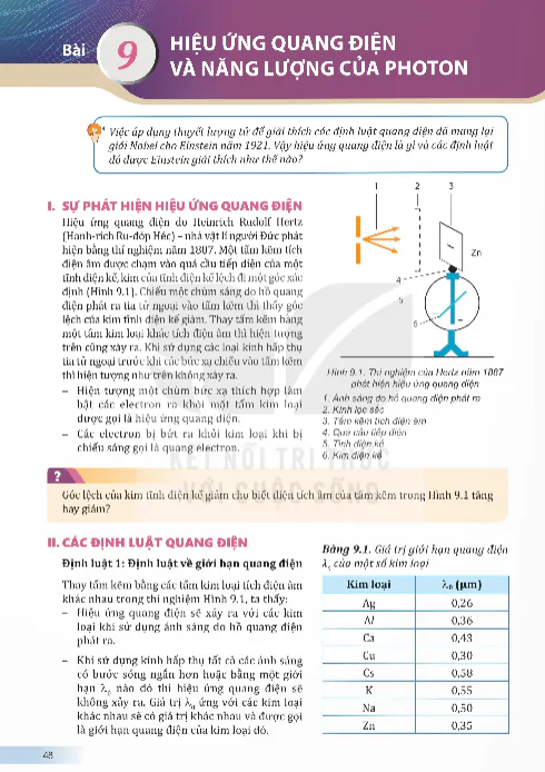 Bài 9: Hiệu Ứng Quang Điện Và Năng Lượng Của Photon