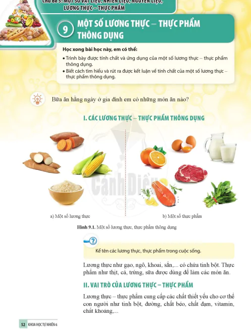 Bài 9.  MỘT SỐ LƯƠNG THỰC – THỰC PHẨM THÔNG DỤNG 