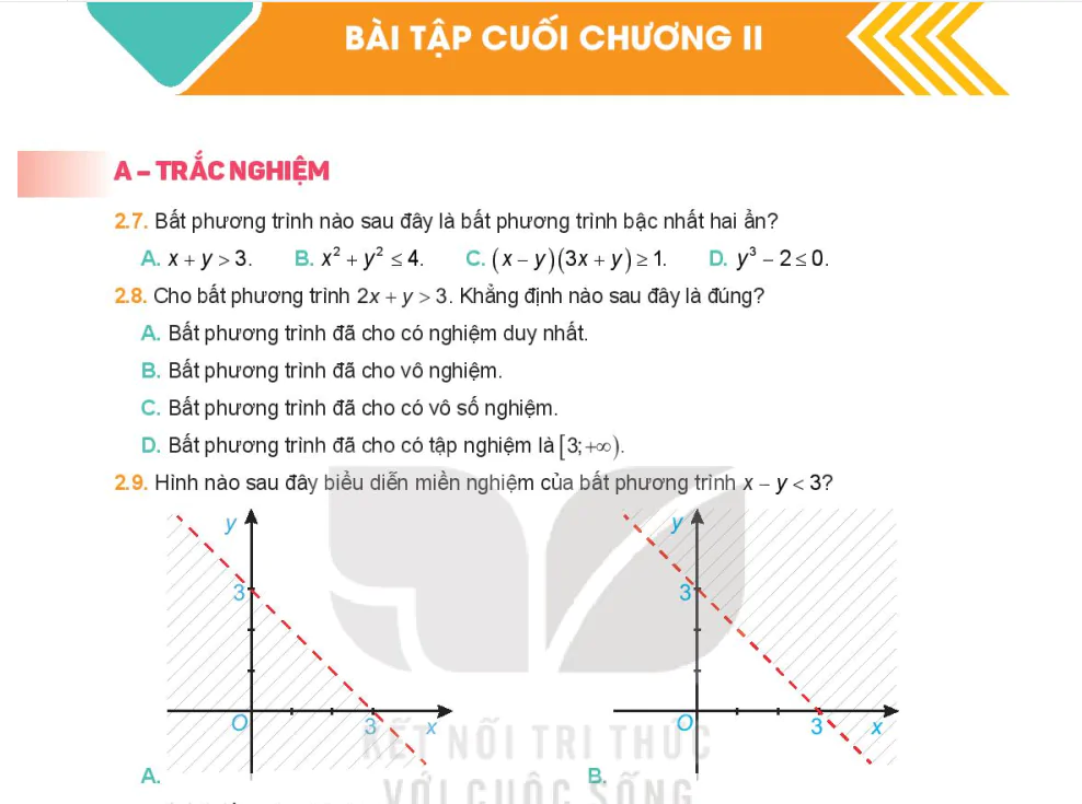 Bài: Bài Tập Cuối Chương II